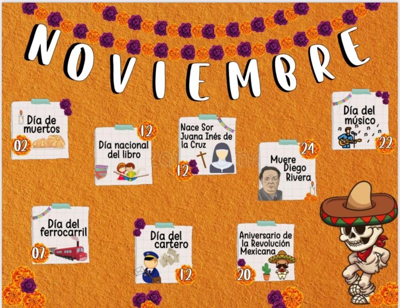 FECHAS IMPORTANTES - POR: MTRA. DAFNE AKARY GUTIERREZ PEREGRINO