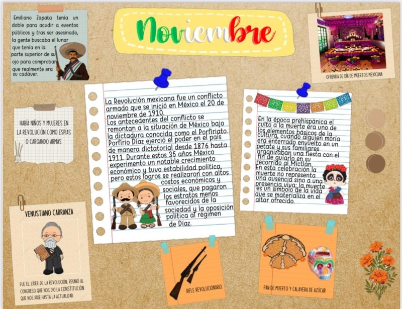 FECHAS IMPORTANTES - POR: MTRA. DAFNE AKARY GUTIERREZ PEREGRINO