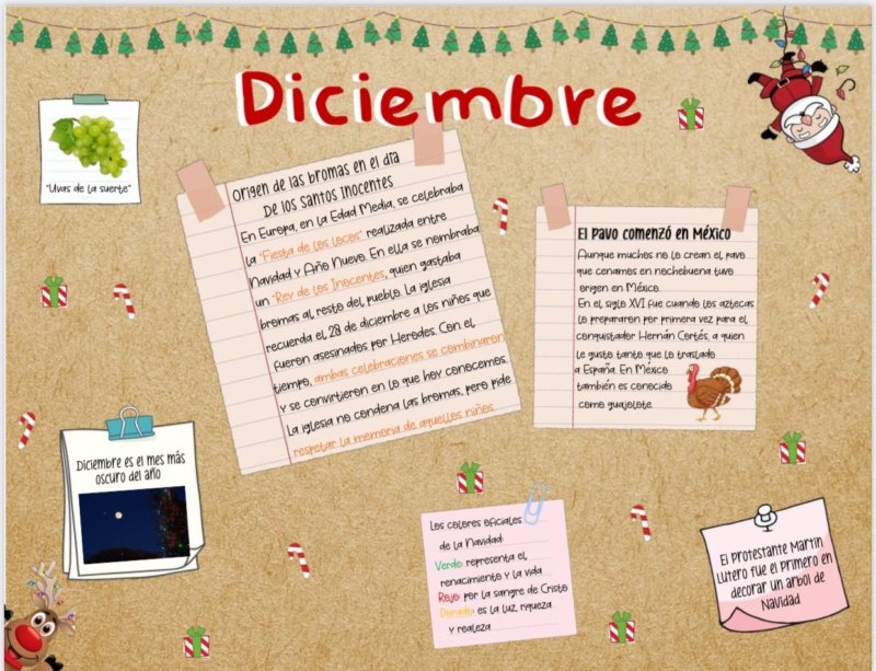 FECHAS IMPORTANTES - POR: MTRA. DAFNE AKARY GUTIERREZ PEREGRINO